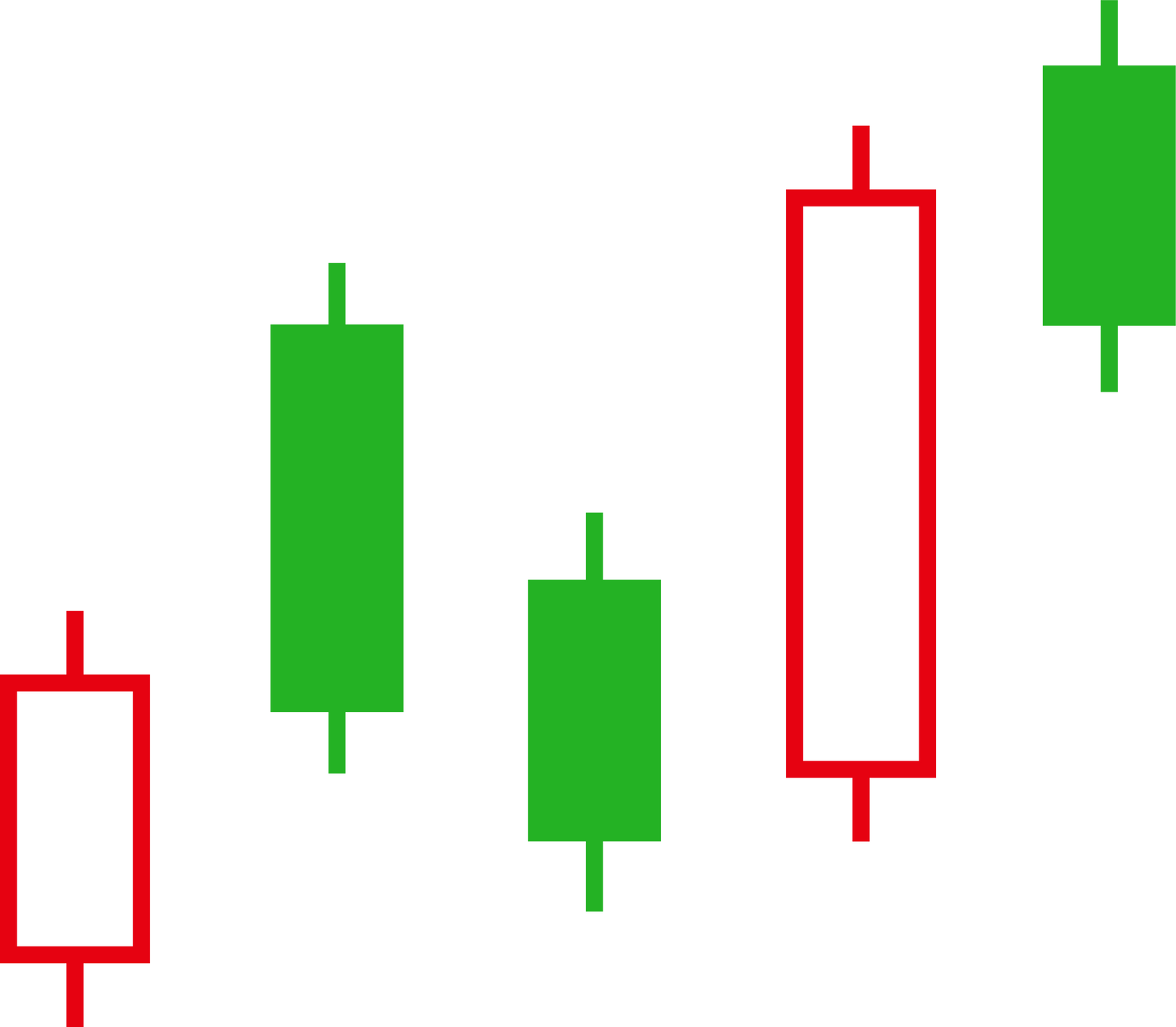 TRADING STOCK EXCHANGE DESIGN